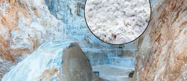 Slaked Lime (Calcium Hydroxide)